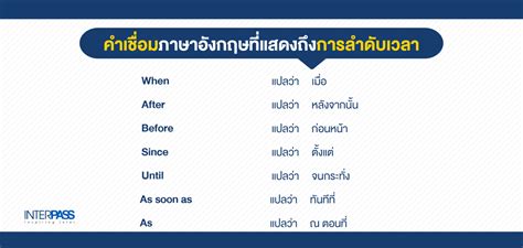 重视 แปล|重視 แปลว่าอะไร ดูความหมาย ตัวอย่างประโยค หมายความว่า。